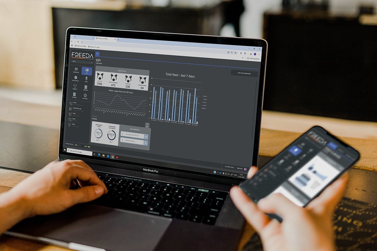 Computer-mobilephone