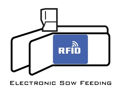ESF - Alimentación electrónica de cerdas